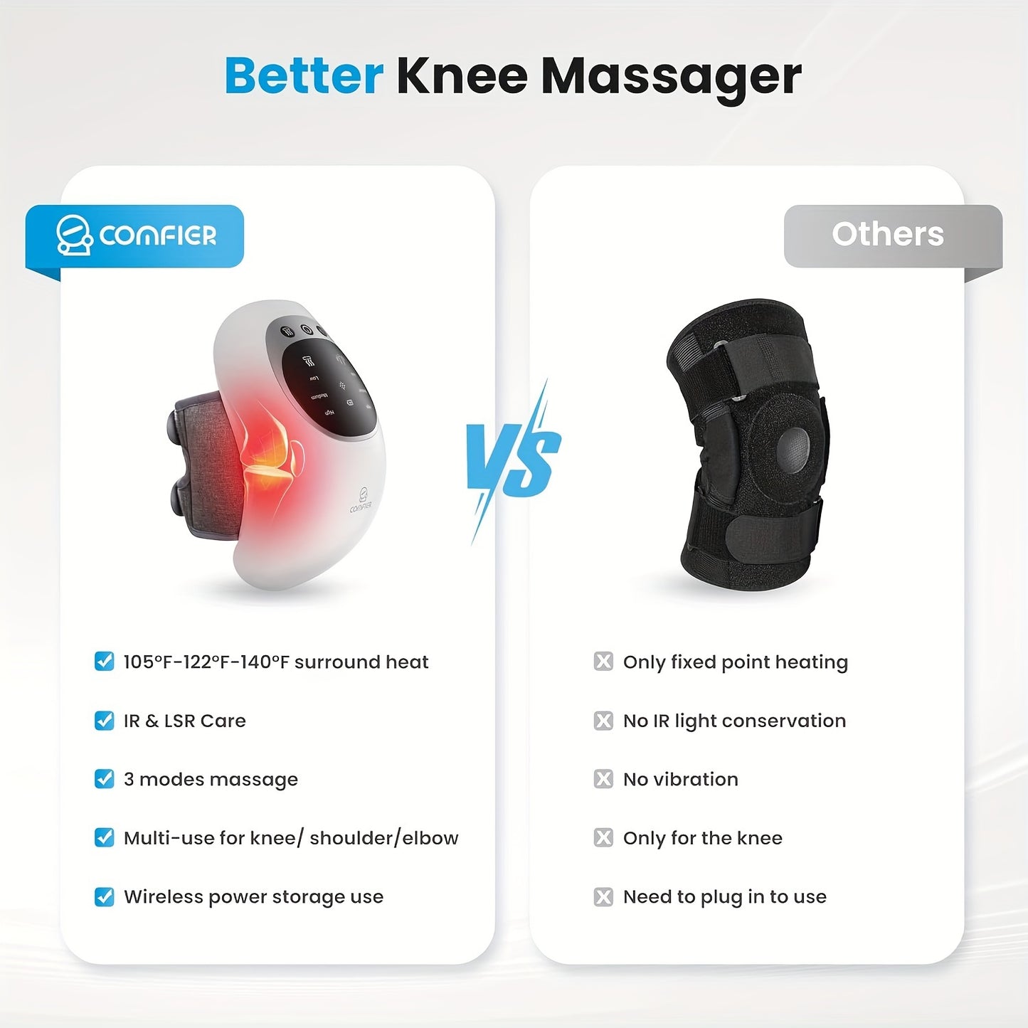 JointHelp massager with heating therapy for natural pain relief and arthritis